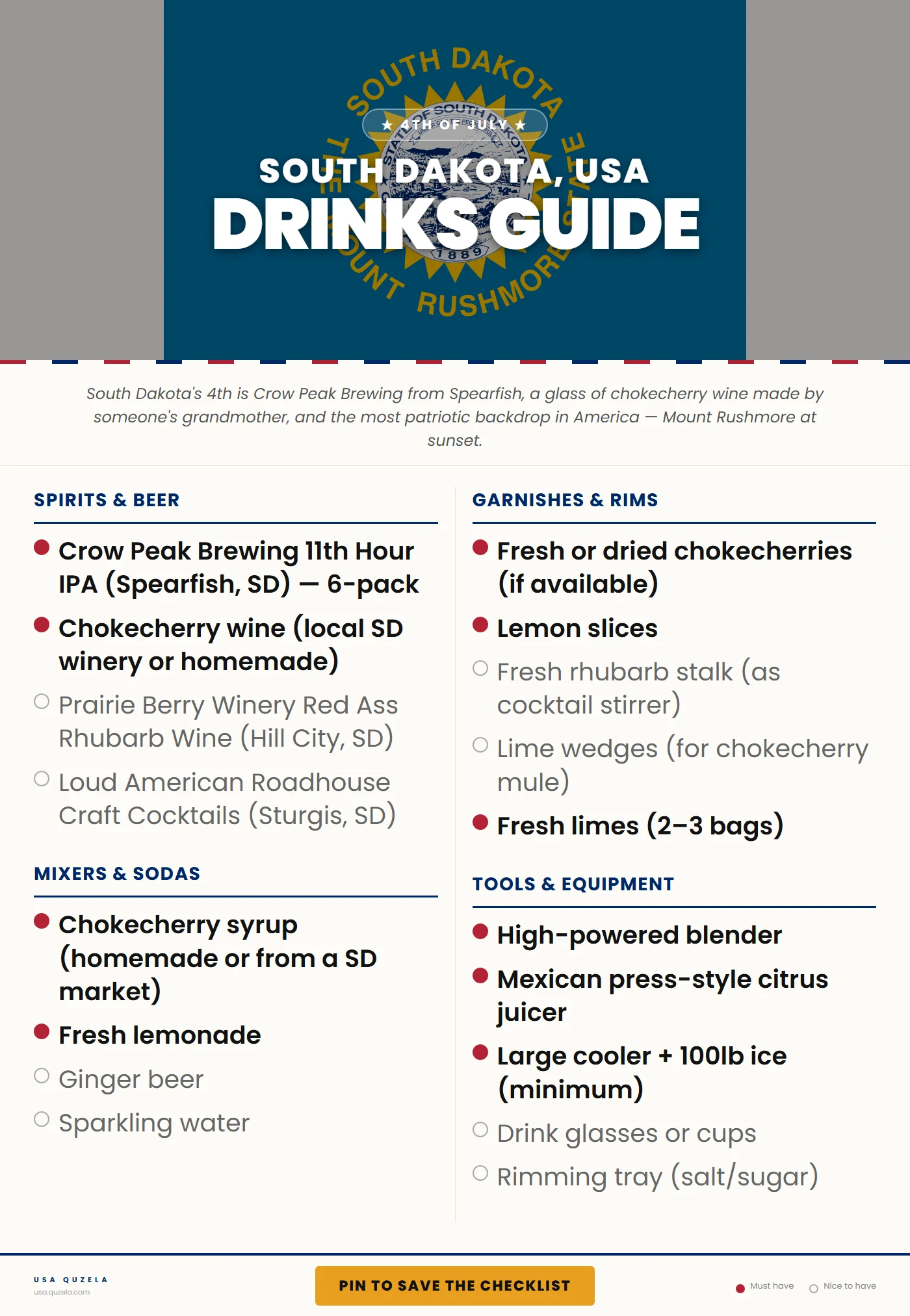 South Dakota 4th of July Drinks