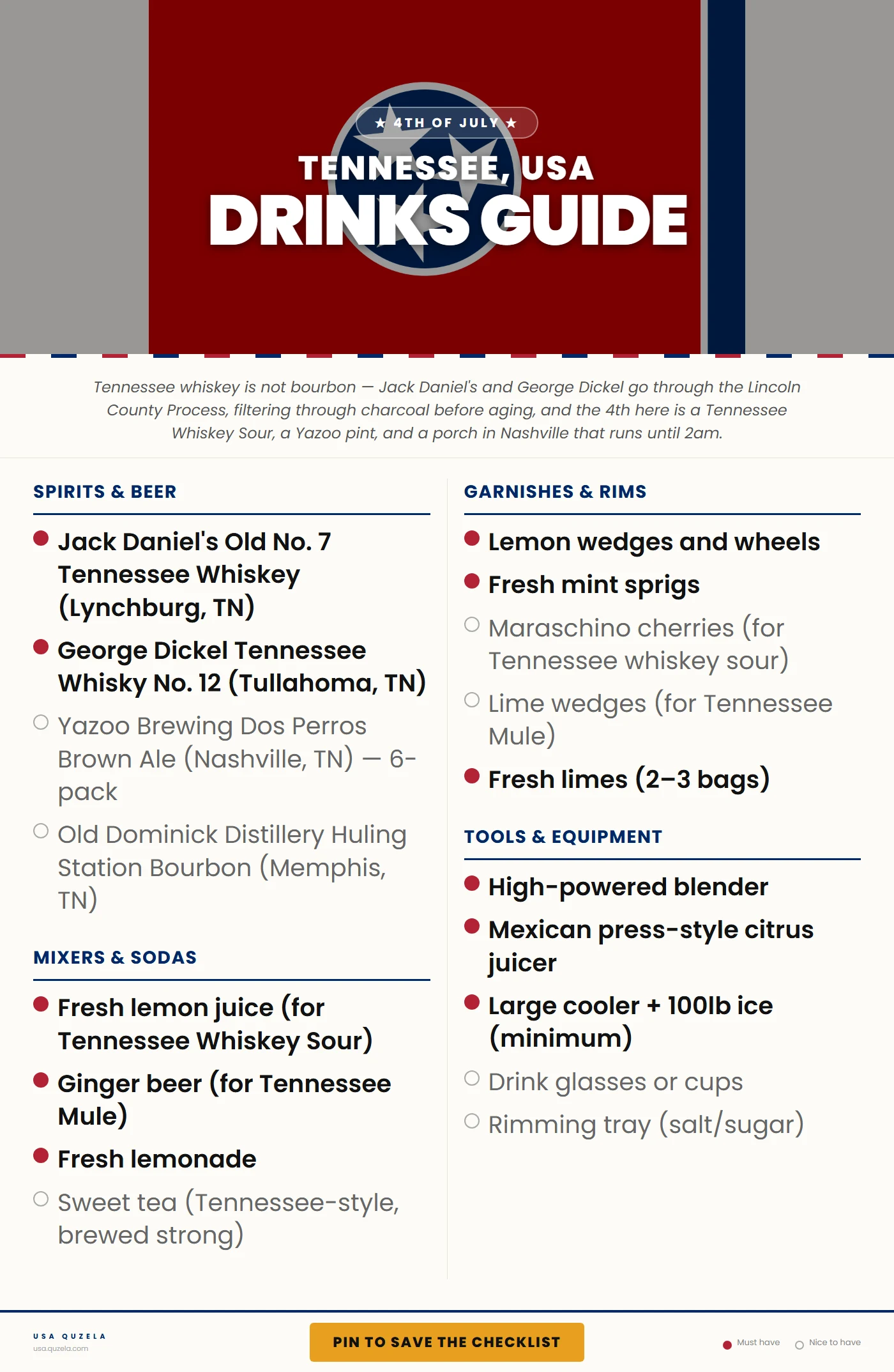 Tennessee 4th of July Drinks