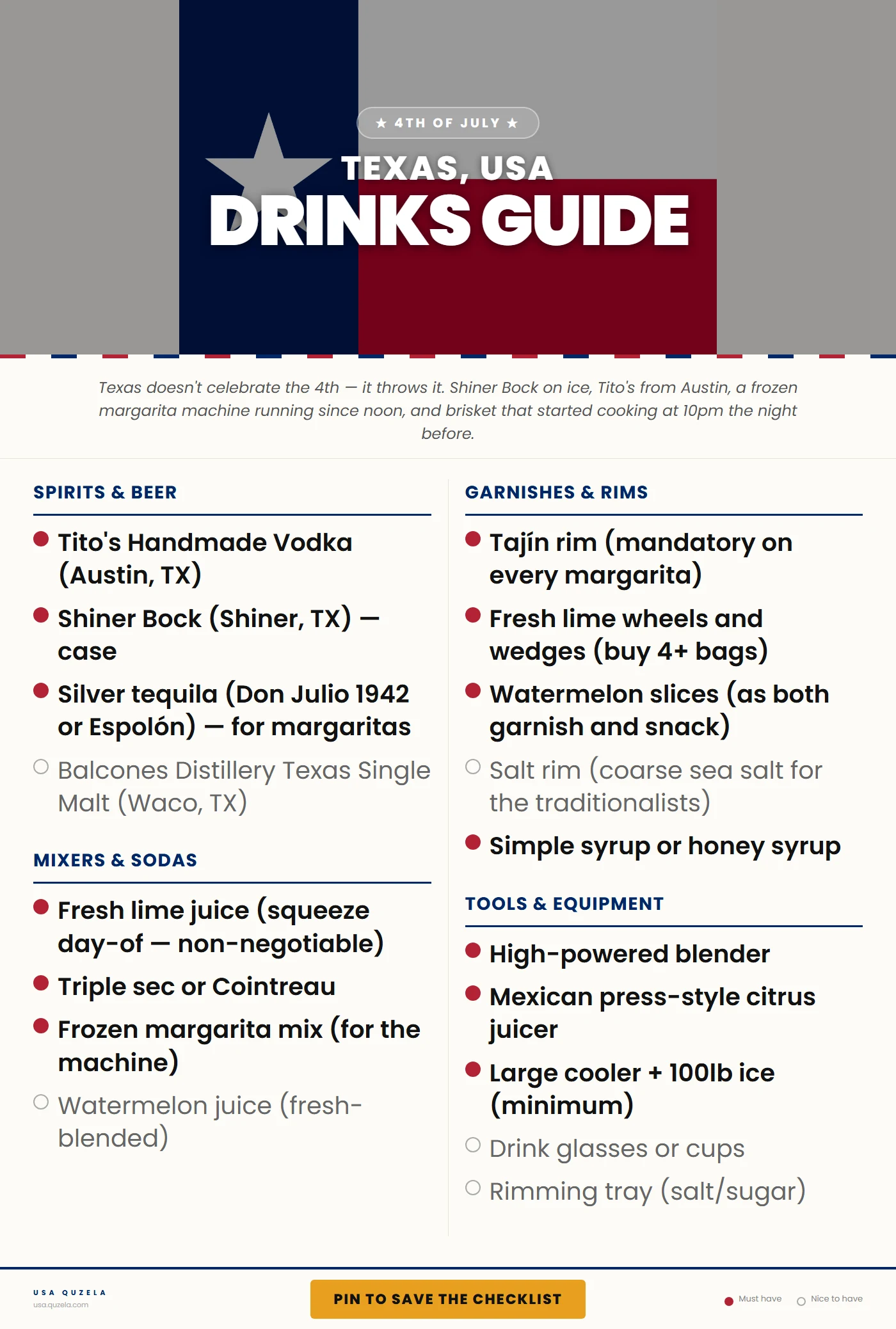 Texas 4th of July Drinks