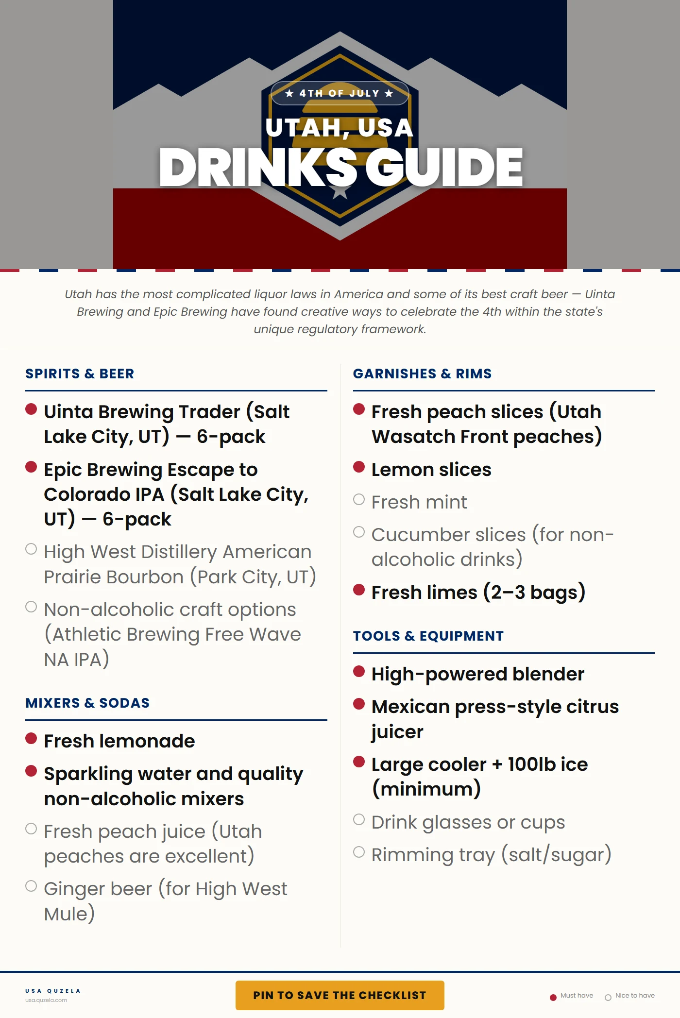 Utah 4th of July Drinks