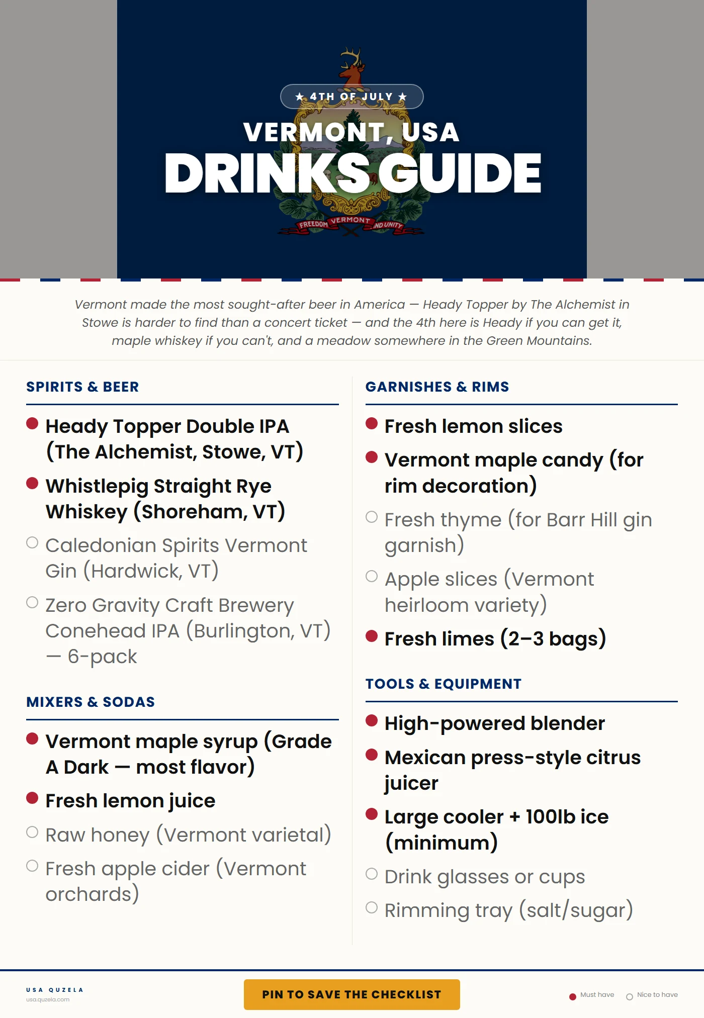 Vermont 4th of July Drinks
