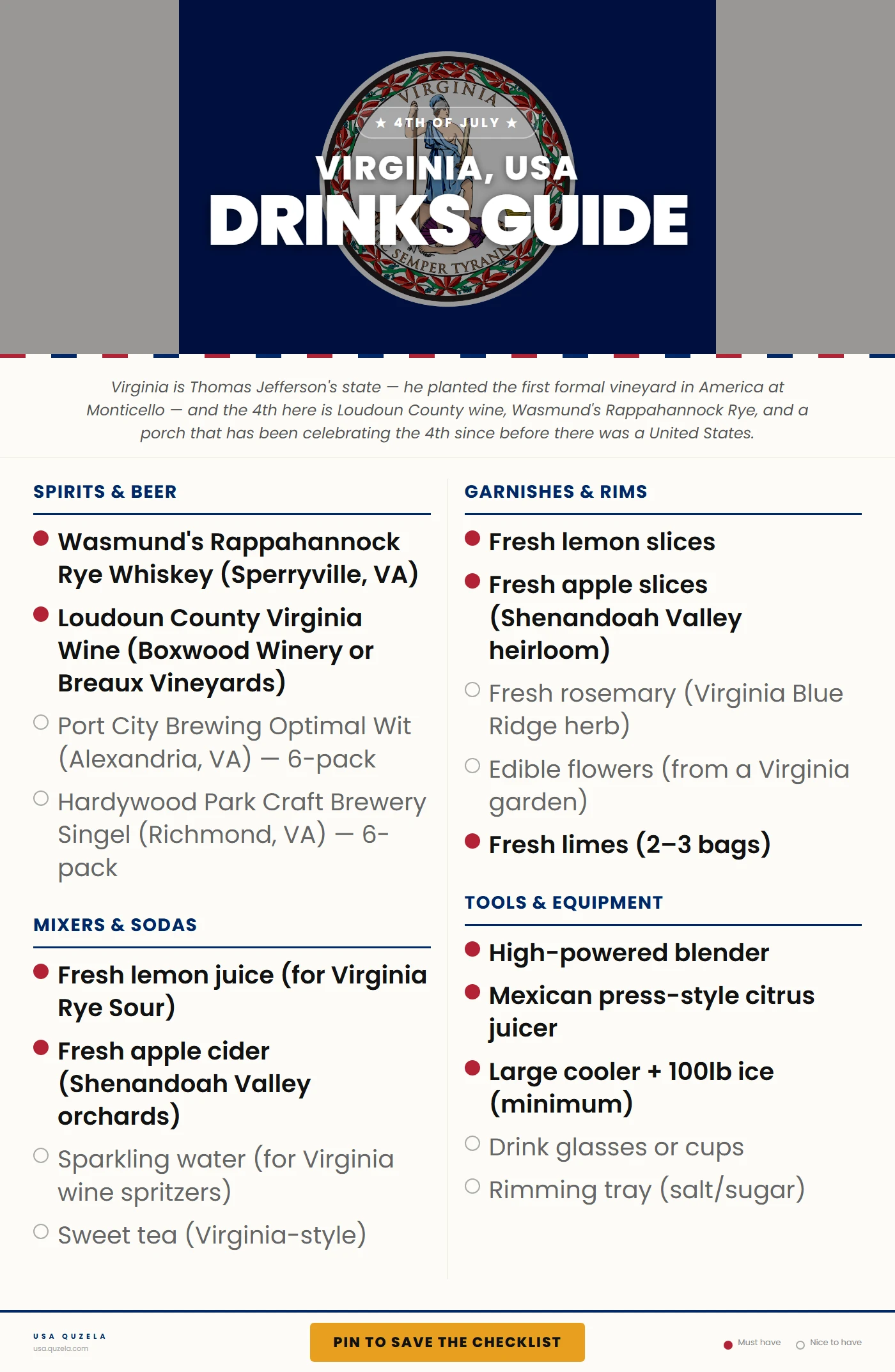 Virginia 4th of July Drinks