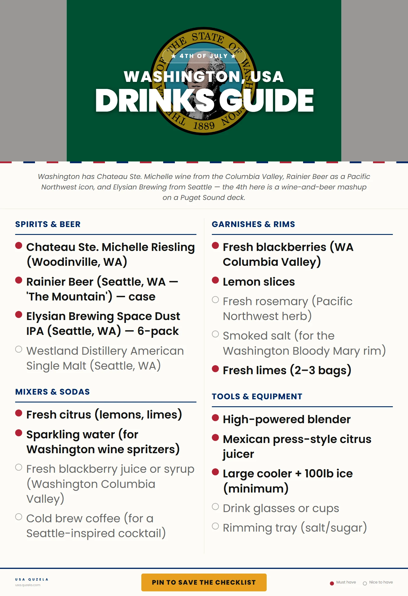 Washington 4th of July Drinks