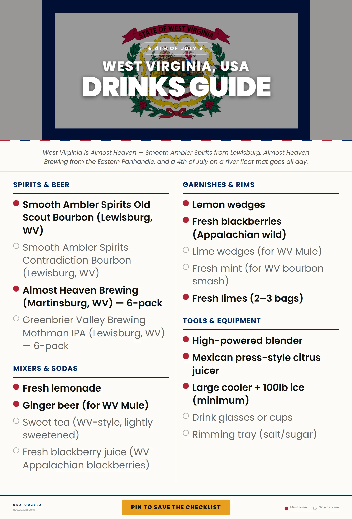 West Virginia 4th of July Drinks