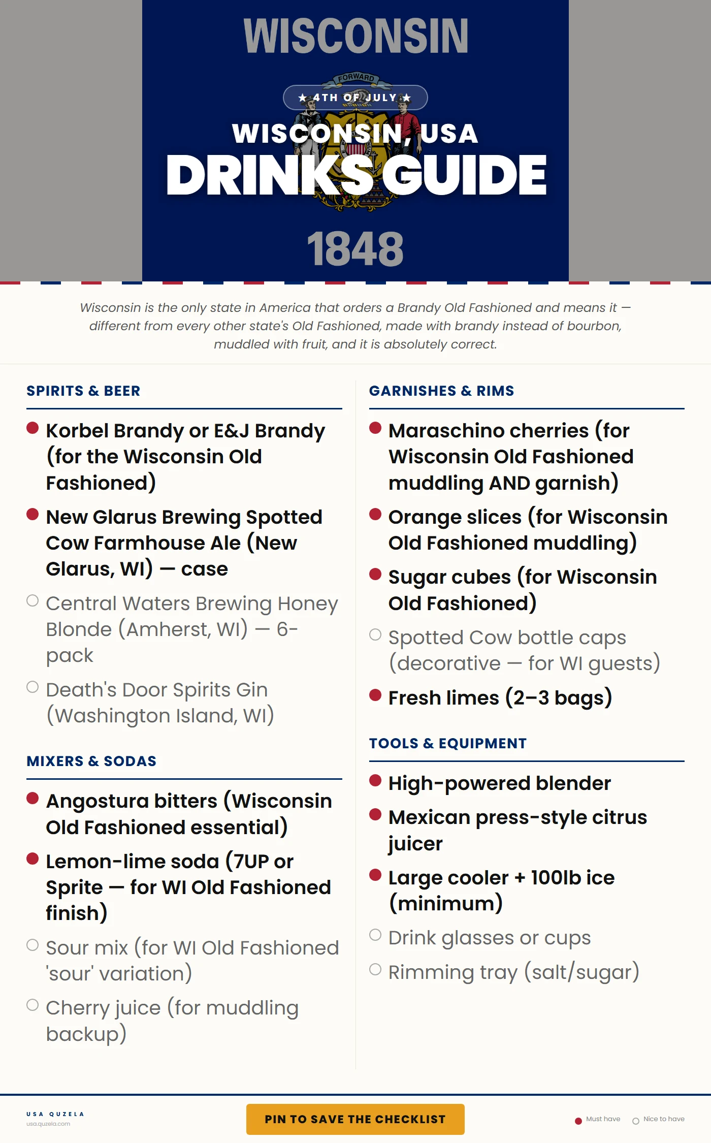 Wisconsin 4th of July Drinks