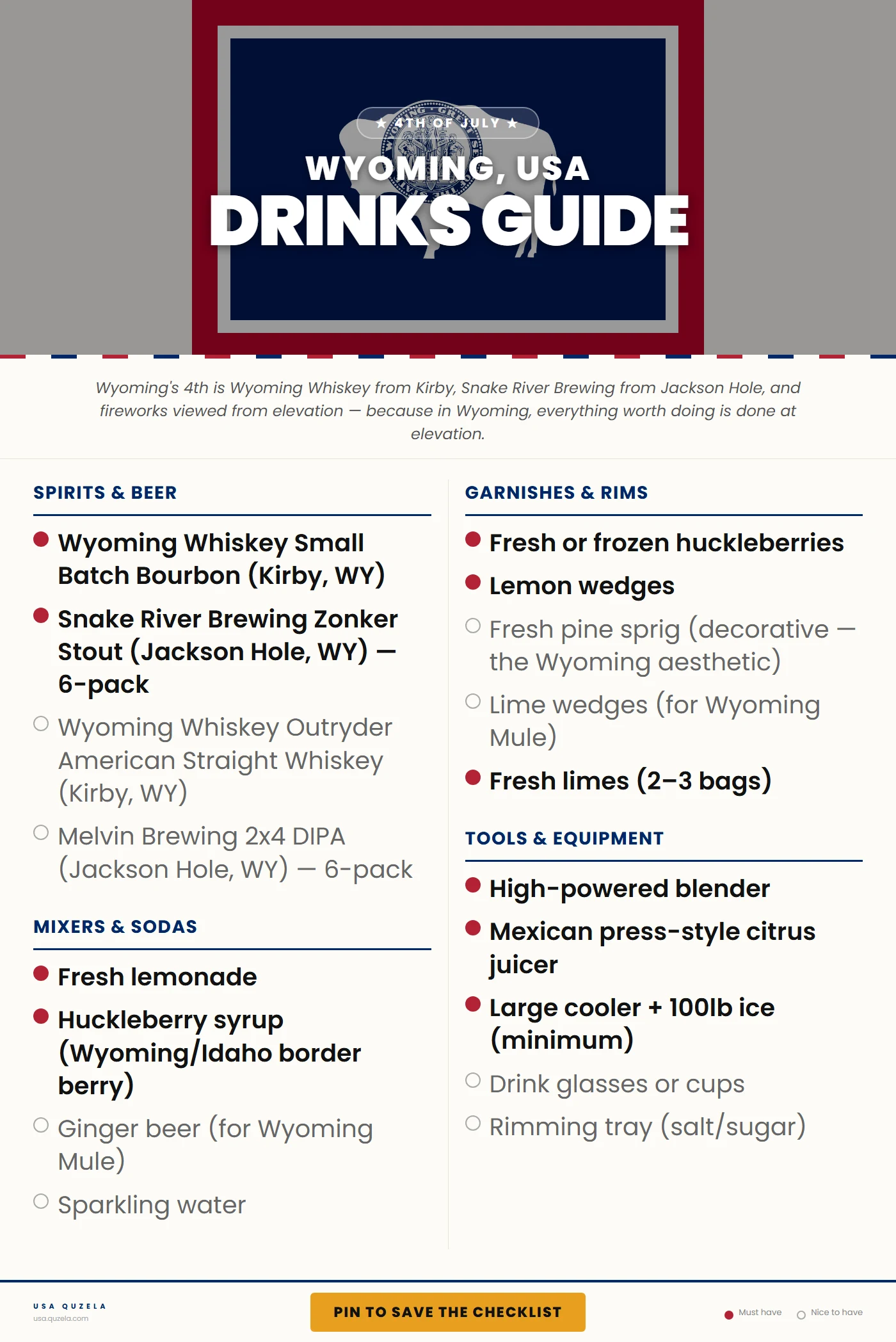 Wyoming 4th of July Drinks
