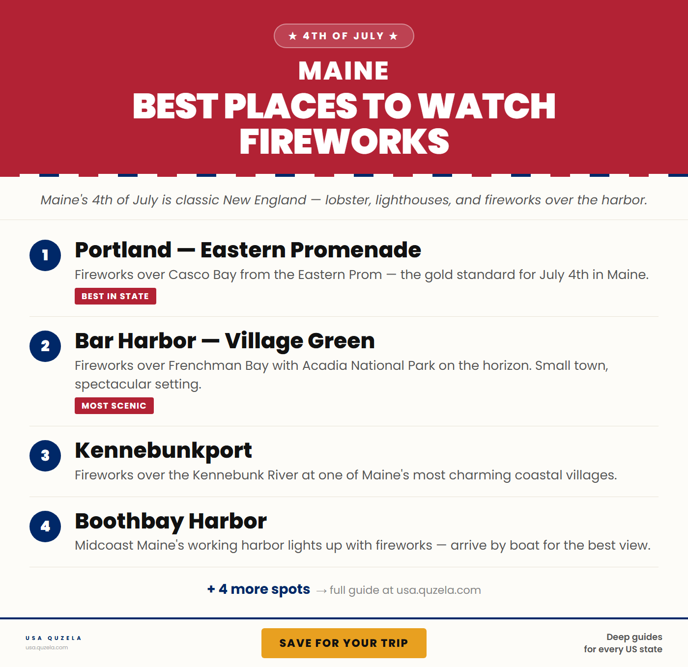Best Places to Watch Fireworks in Maine
