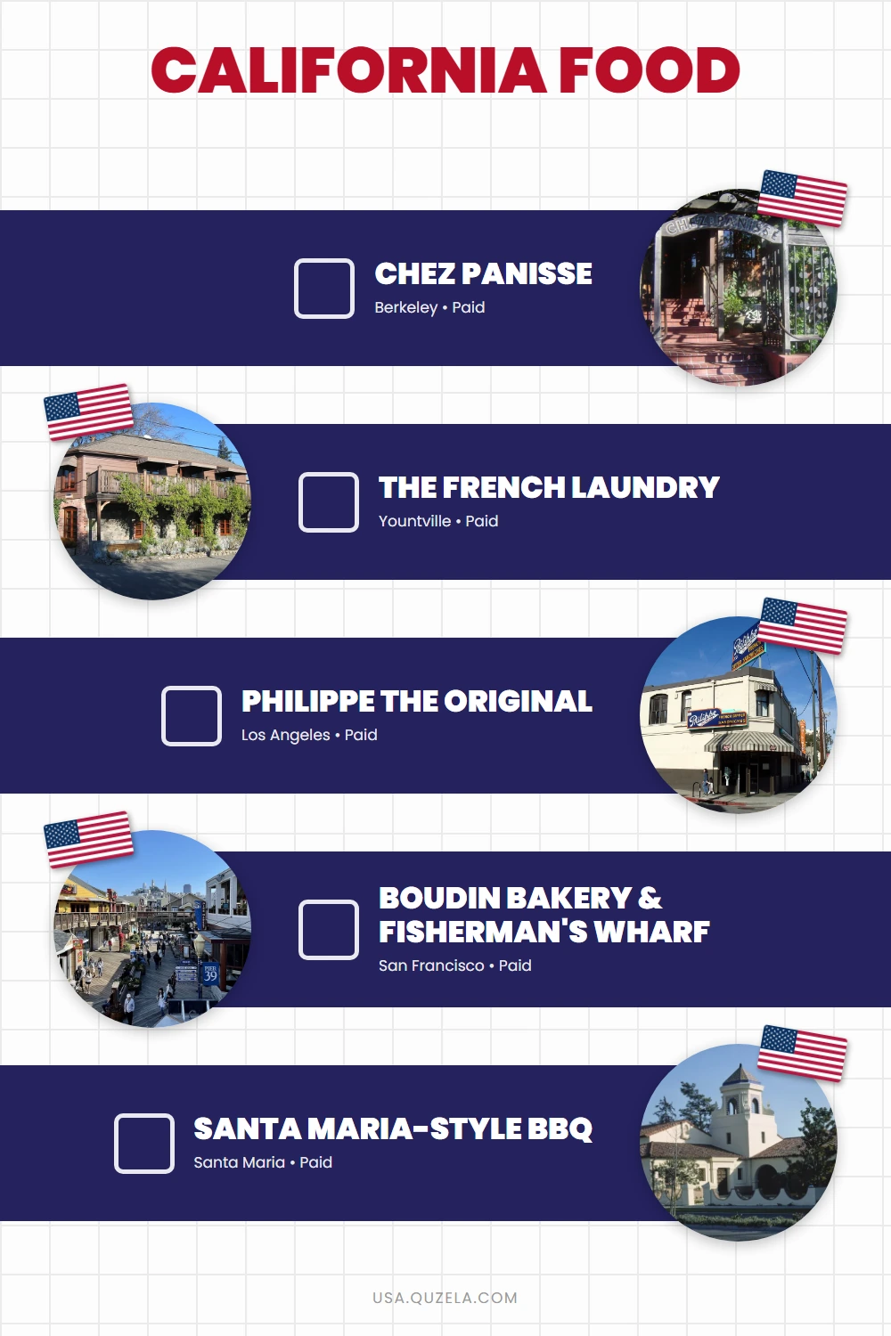 California Food: Iconic Restaurants & Regional Specialties checklist