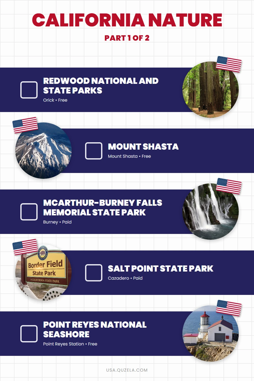 California Nature: Redwoods, Coastal Parks & Desert Reserves checklist part 1