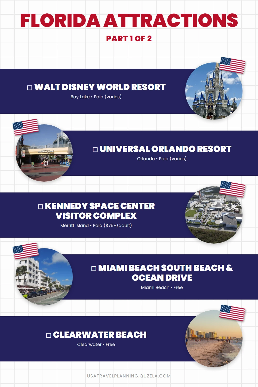 Florida Attractions: Theme Parks, Beaches & Historic Sites checklist part 1