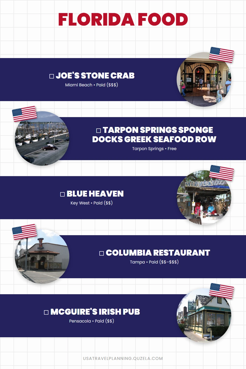 Florida Food: Iconic Restaurants & Dining Experiences checklist