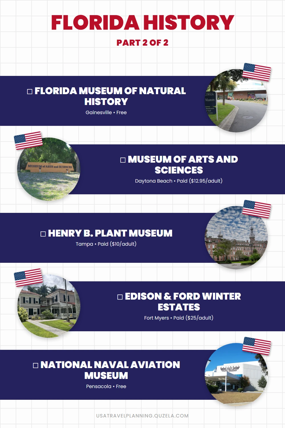 Florida History: Museums, Forts & Historic Sites checklist part 2