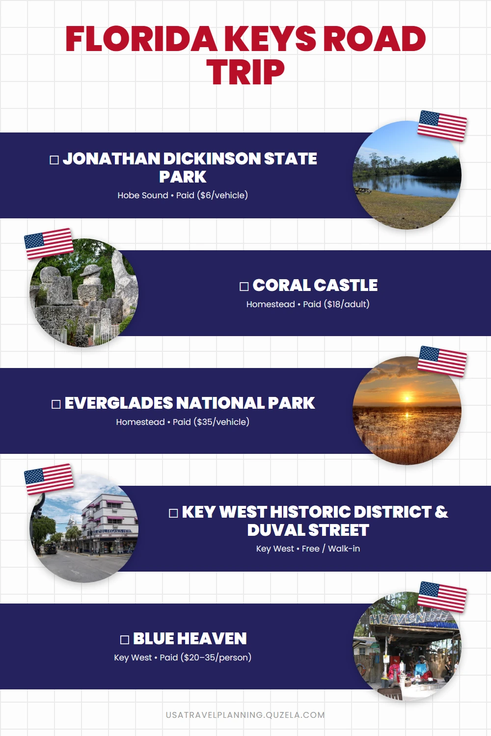 Florida Keys Road Trip: Miami to Key West on US-1 checklist