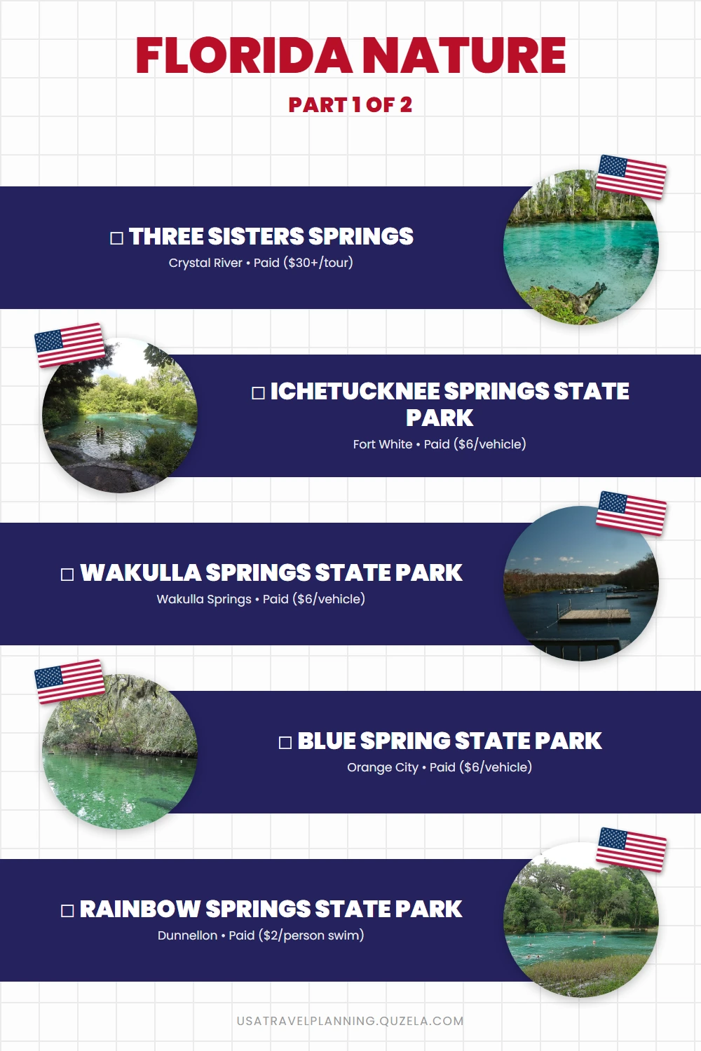 Florida Nature: Springs, State Parks & Wildlife Refuges checklist part 1
