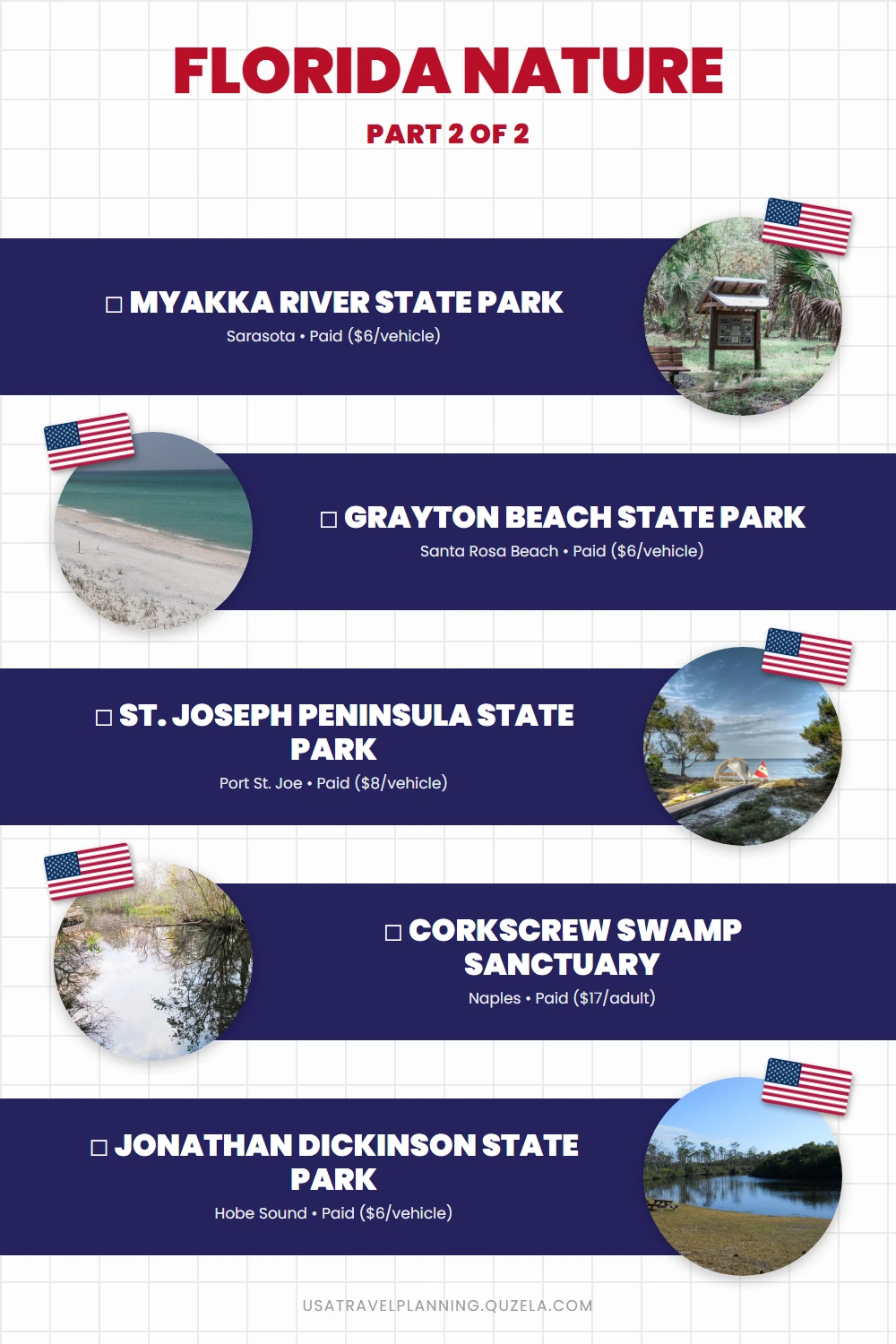 Florida Nature: Springs, State Parks & Wildlife Refuges checklist part 2