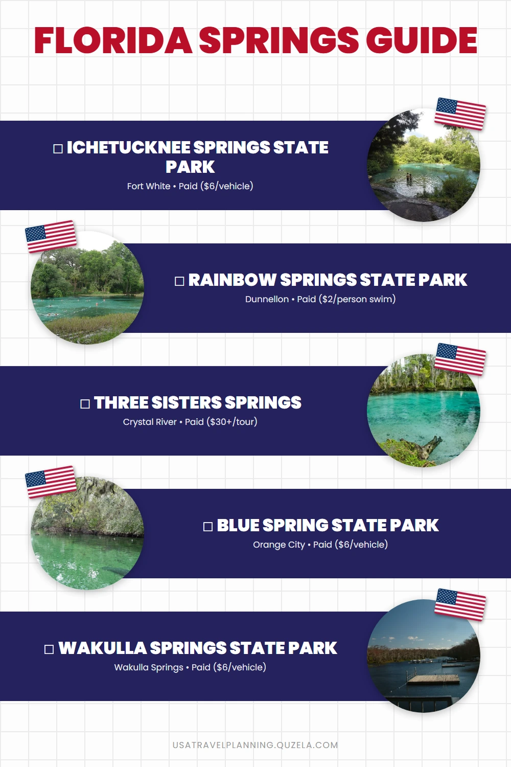 Florida Springs Guide: Tubing, Manatees & Clear Water checklist