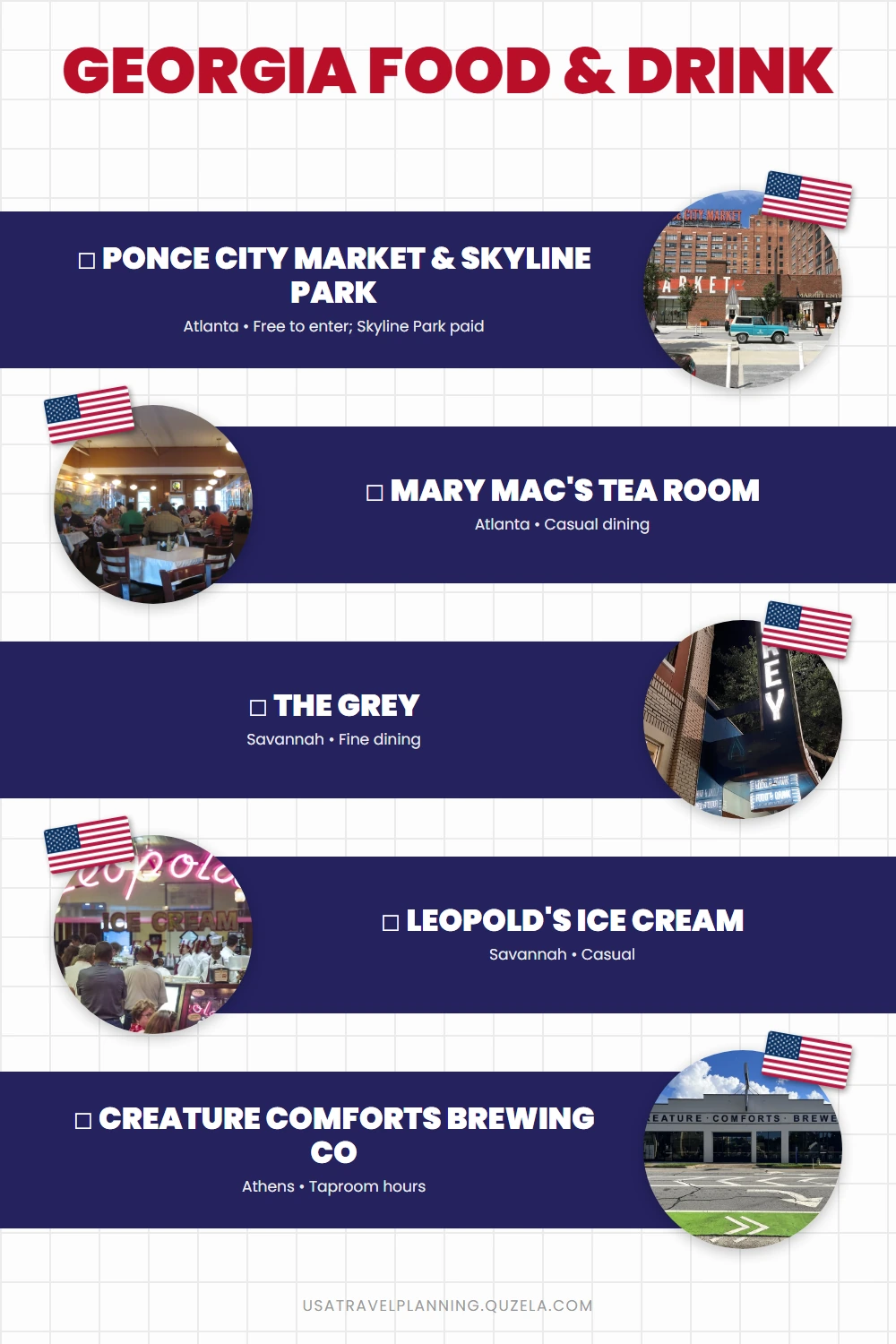 Georgia Food & Drink: Best Restaurants and Local Producers checklist