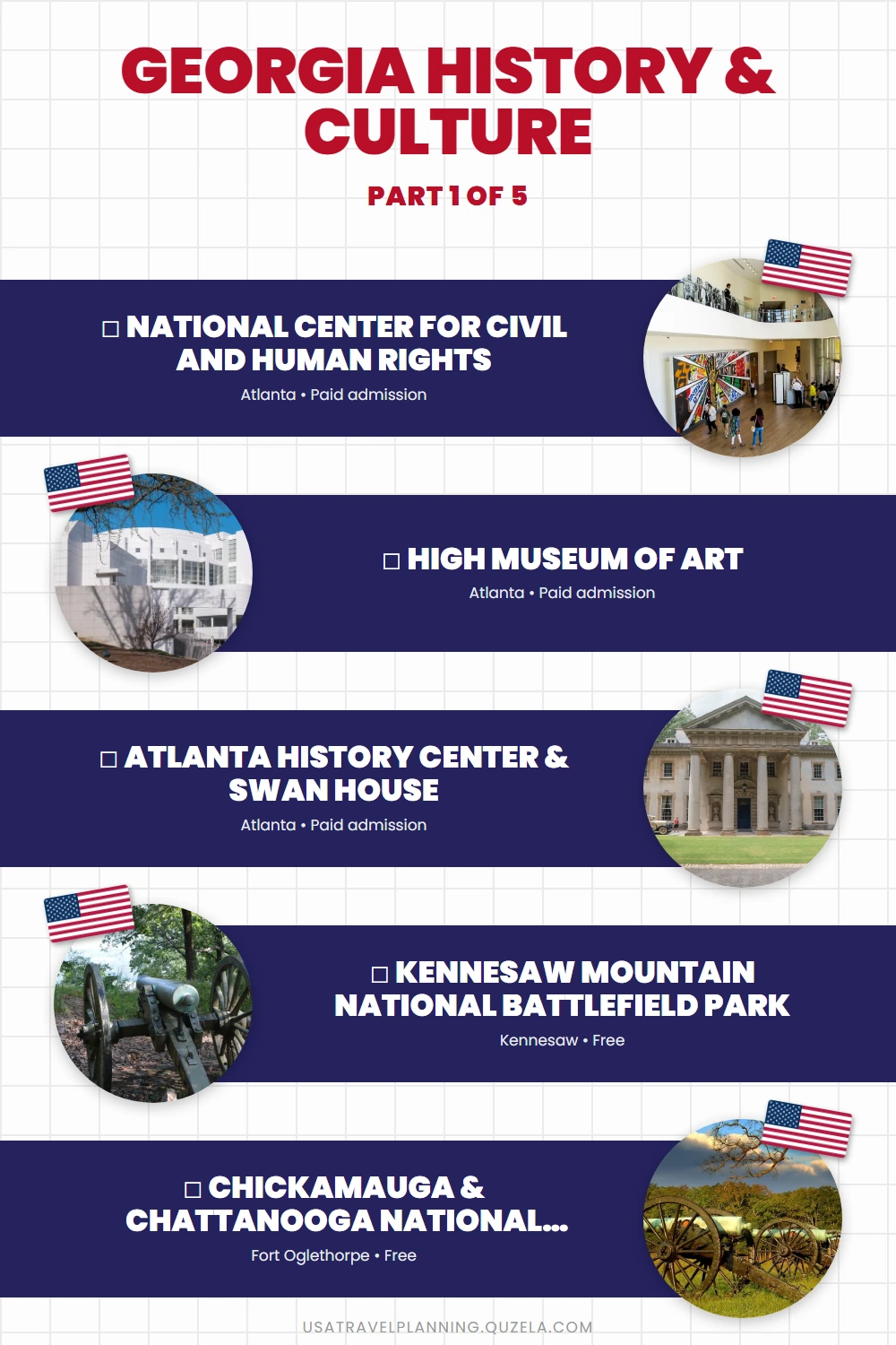 Georgia History & Culture: Top Museums and Historic Sites checklist part 1