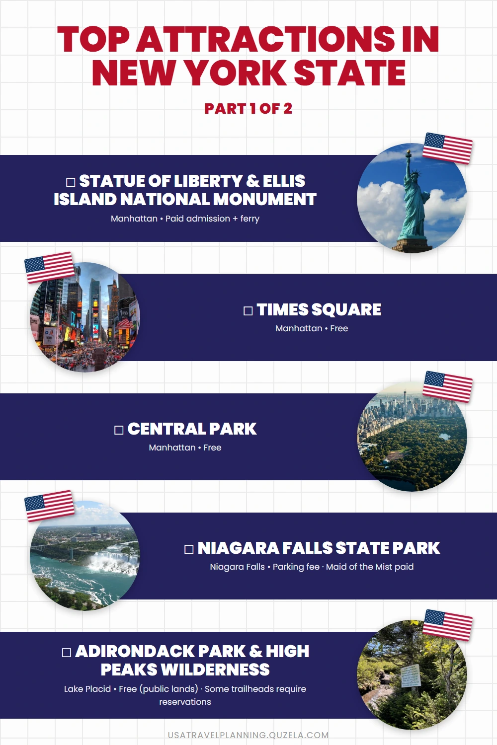 Top Attractions in New York State: Must-See Destinations checklist part 1