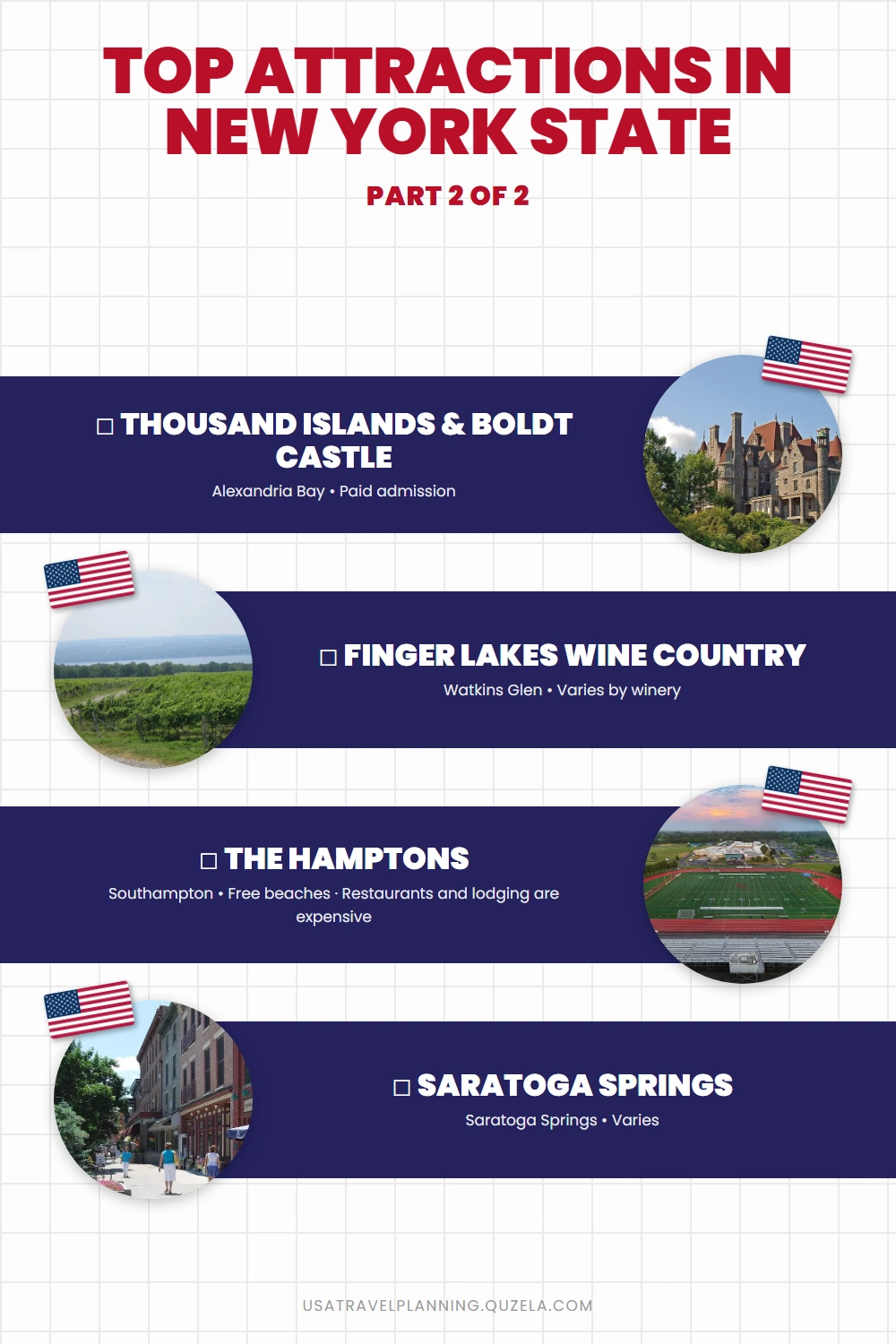 Top Attractions in New York State: Must-See Destinations checklist part 2
