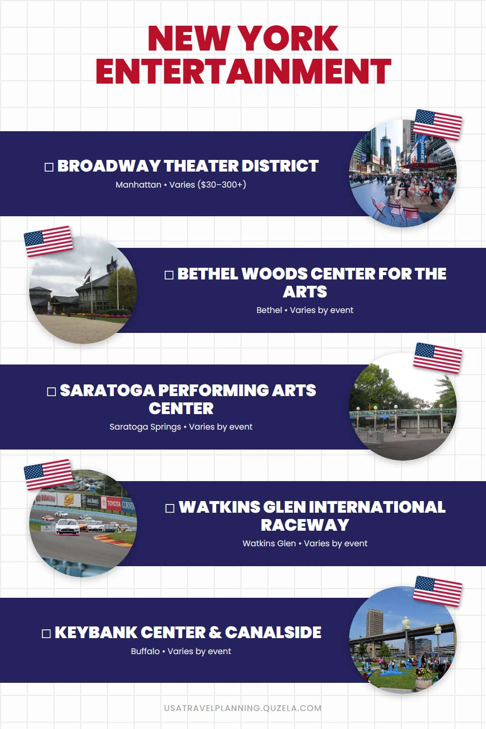 New York Entertainment: Live Music, Sports & Theater checklist