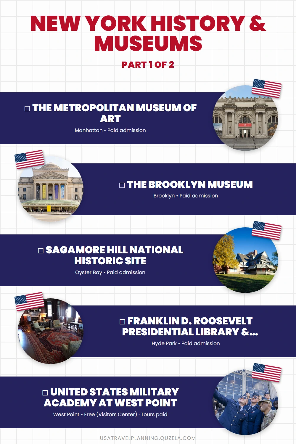 New York History & Museums: Best Historic Sites checklist part 1