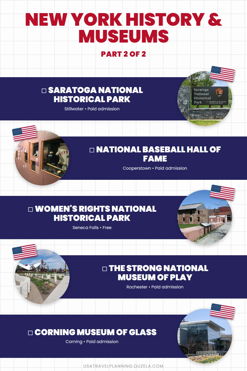 New York History & Museums: Best Historic Sites checklist part 2