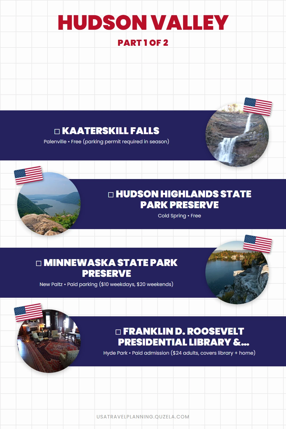 Hudson Valley: Waterfalls, History, Food, and Wellness checklist part 1
