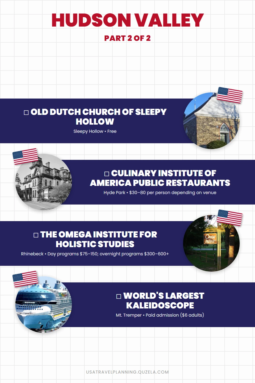 Hudson Valley: Waterfalls, History, Food, and Wellness checklist part 2