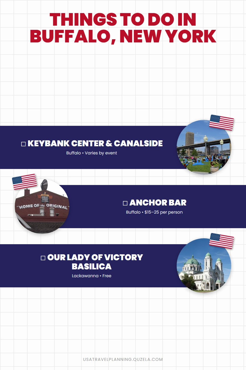 Things to Do in Buffalo, New York: Wings, Basilica & Sports checklist