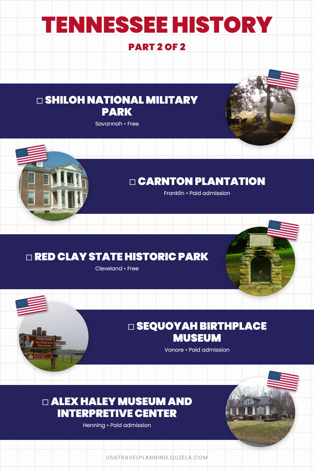 Tennessee History: Best Museums & Historic Sites checklist part 2