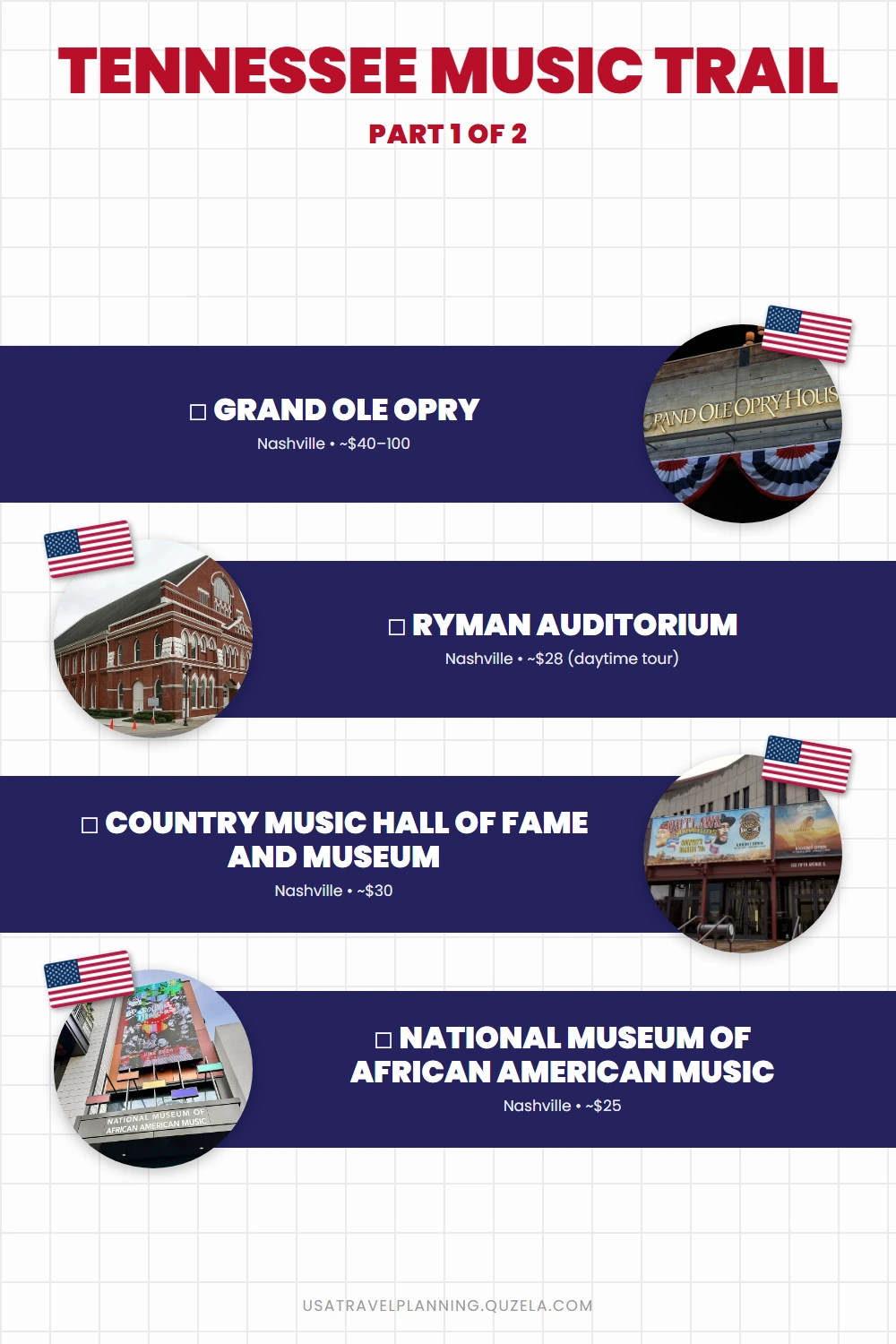 Tennessee Music Trail: Nashville to Memphis checklist part 1