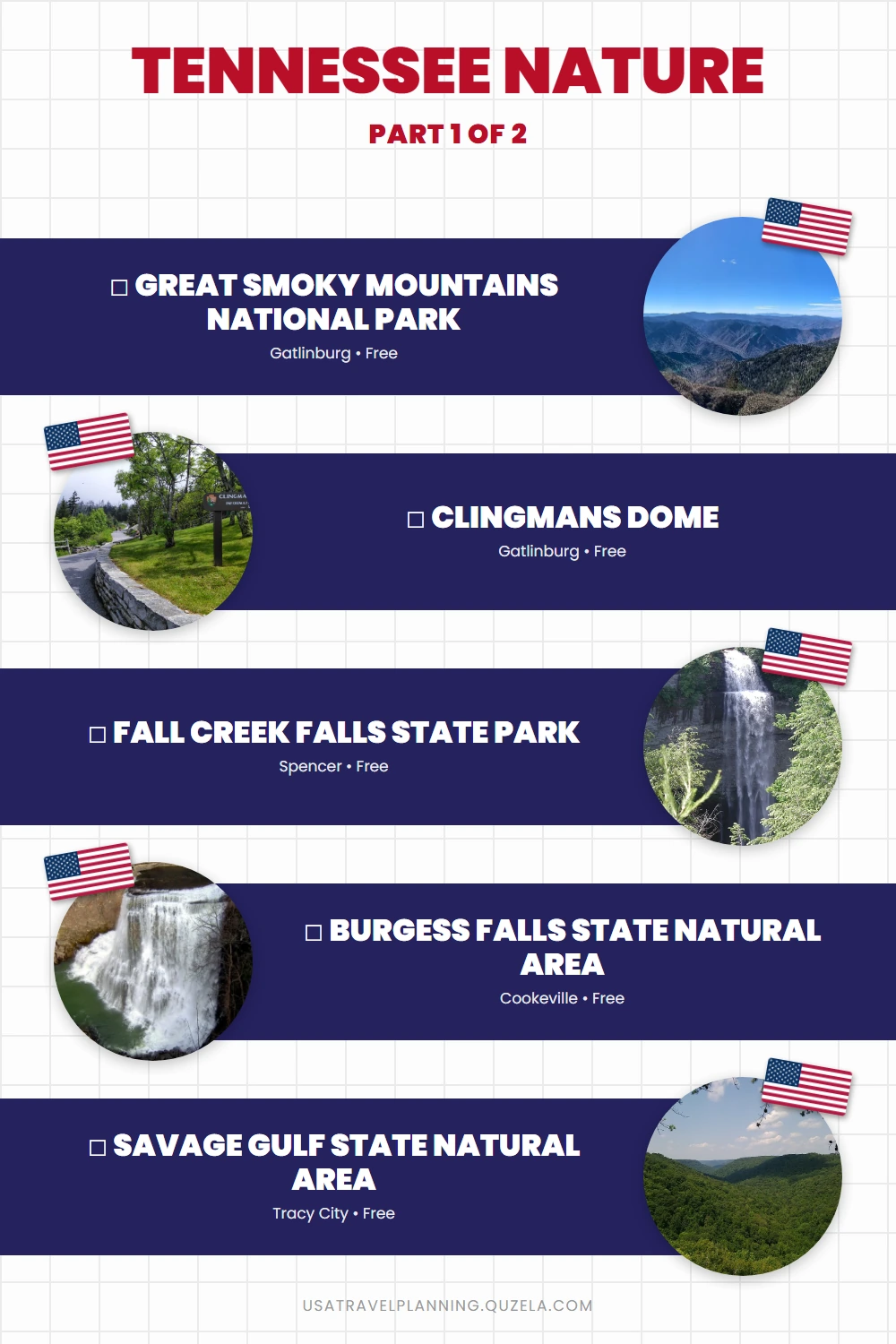 Tennessee Nature: Best Parks, Waterfalls & Wild Places checklist part 1