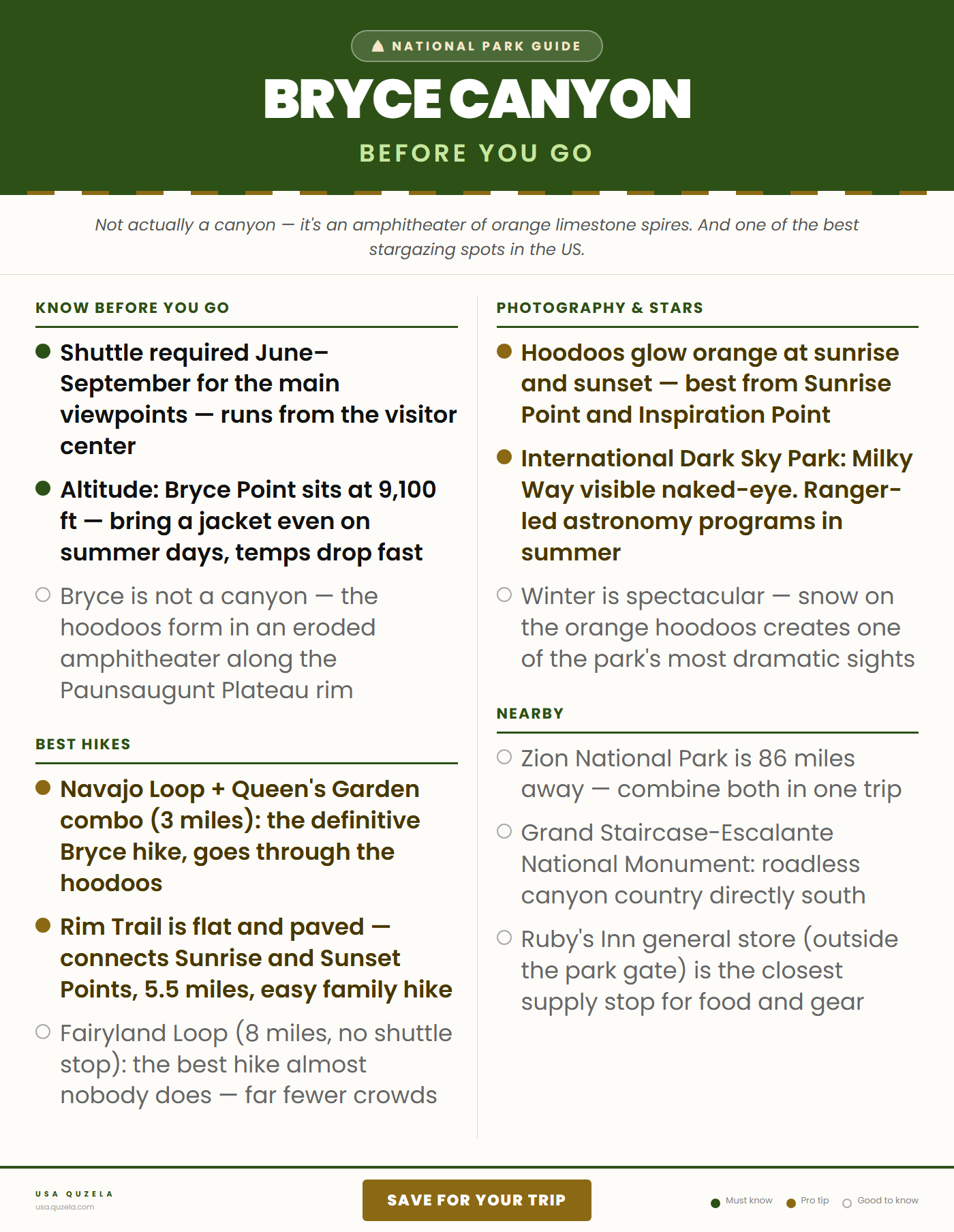 Bryce Canyon National Park — Before You Go