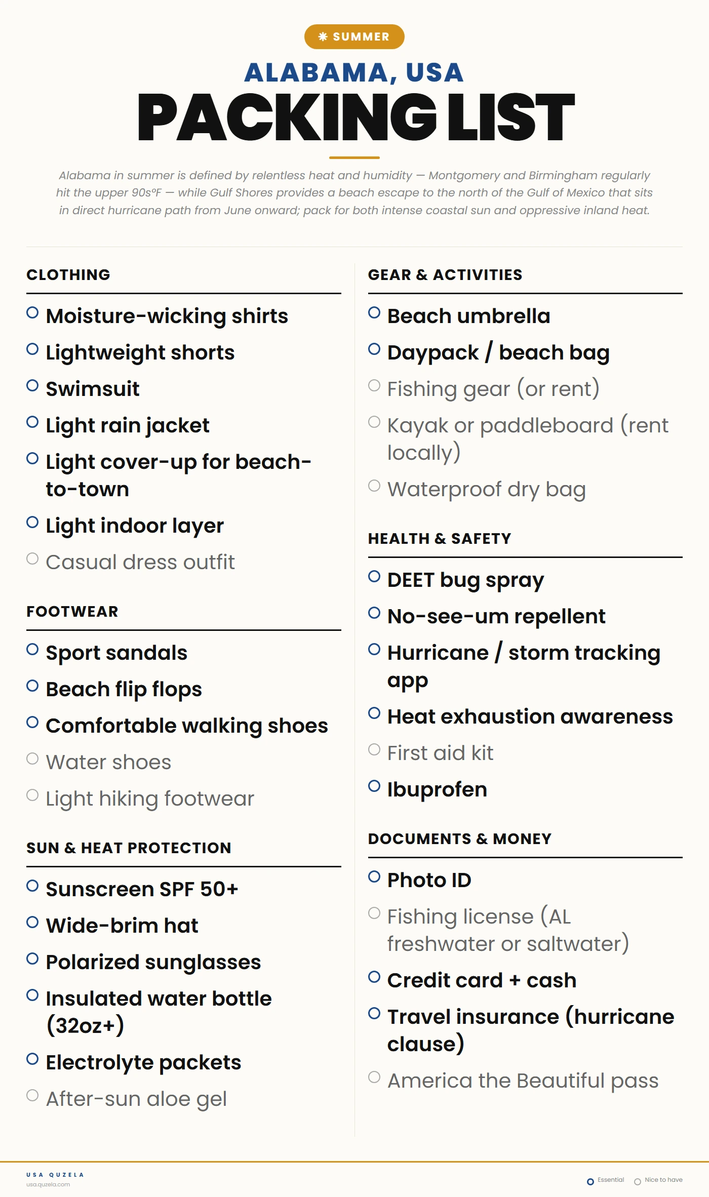 Alabama Summer Packing List