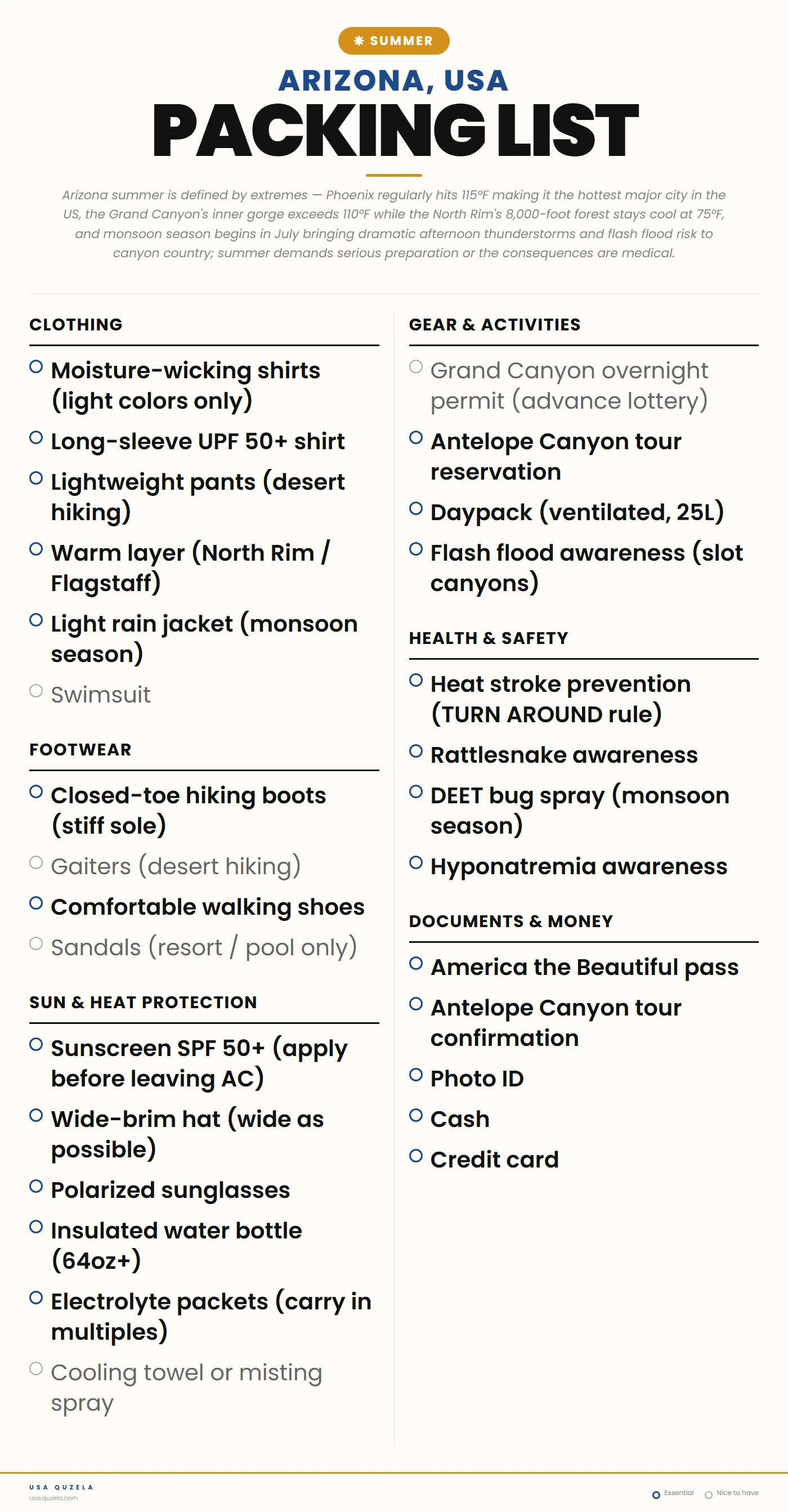 Arizona Summer Packing List