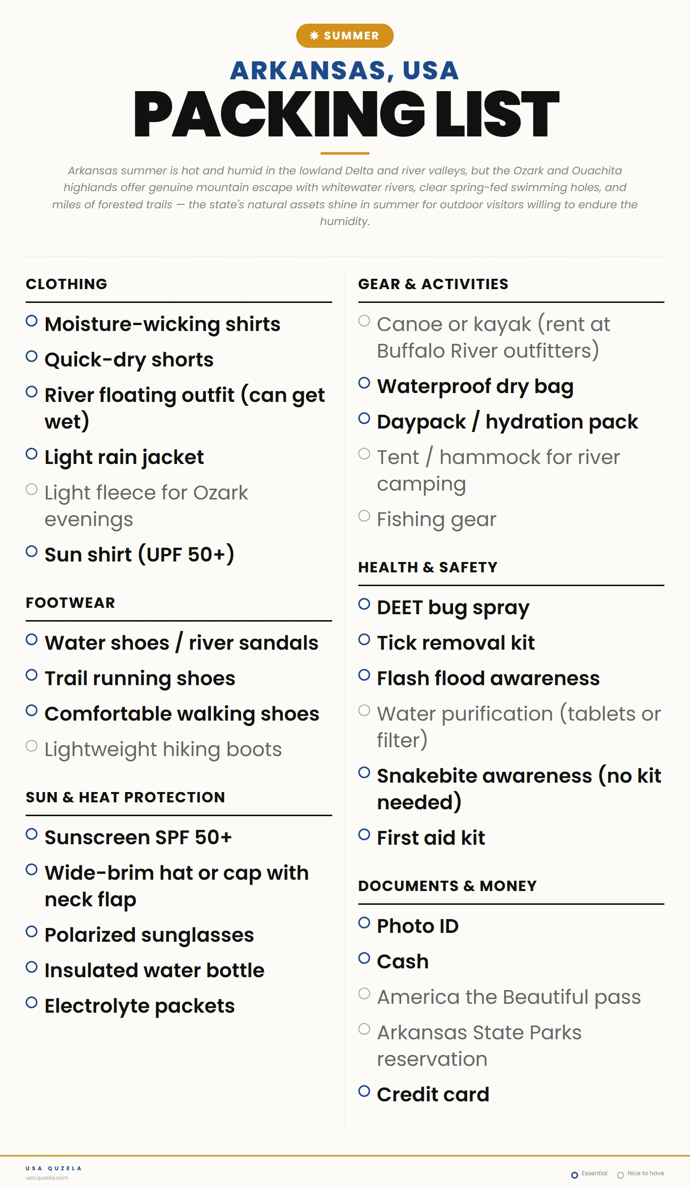 Arkansas Summer Packing List