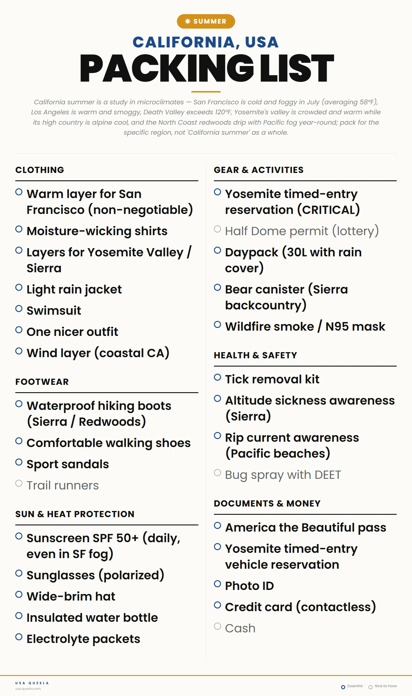 California Summer Packing List