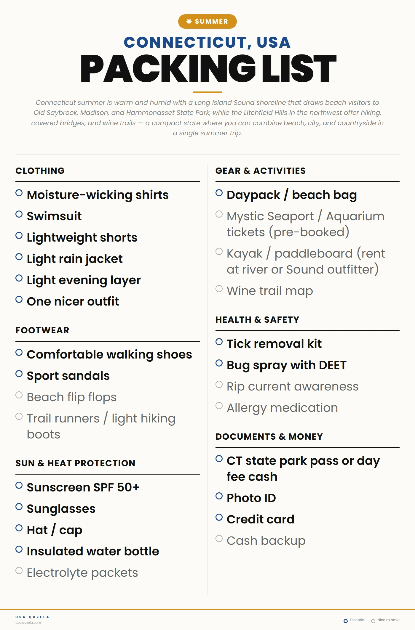 Connecticut Summer Packing List