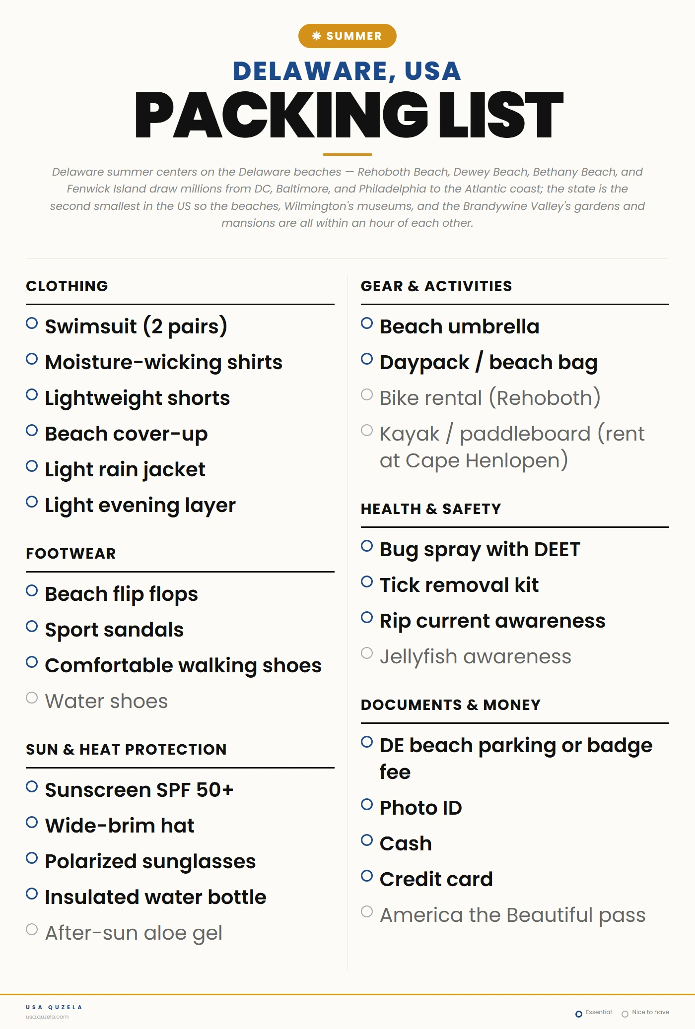 Delaware Summer Packing List