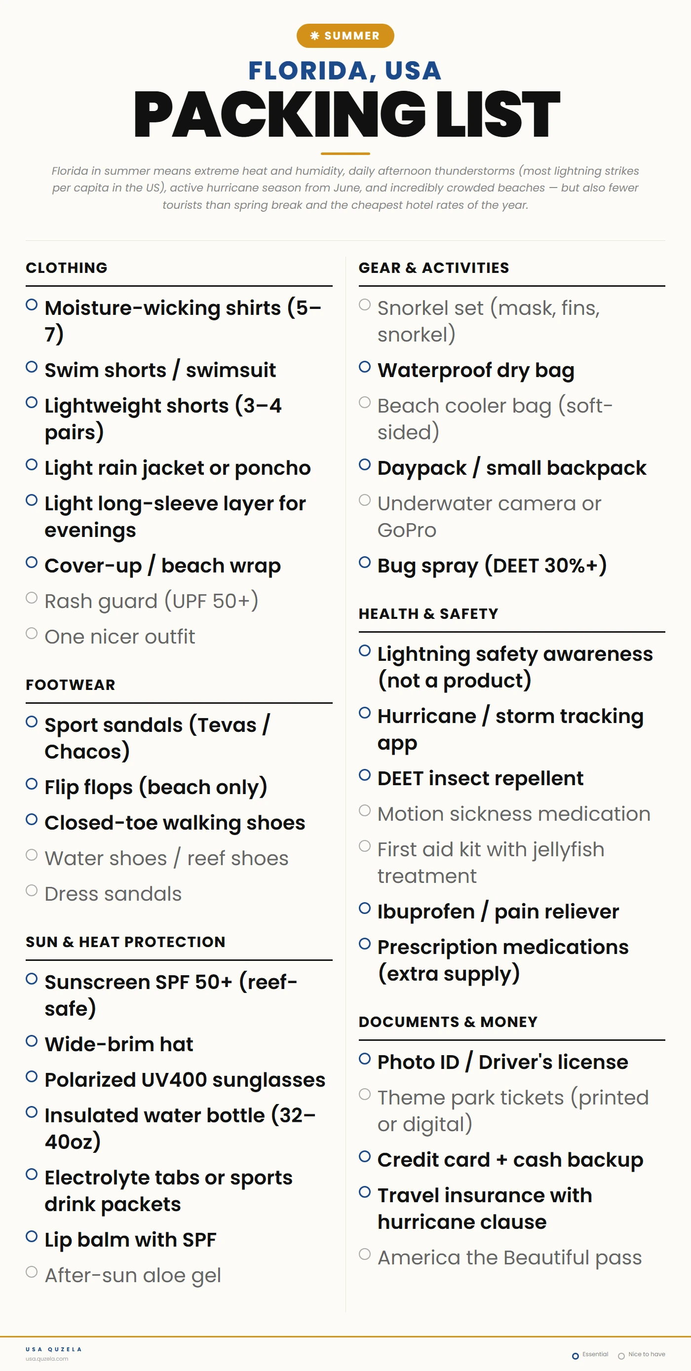 Florida Summer Packing List