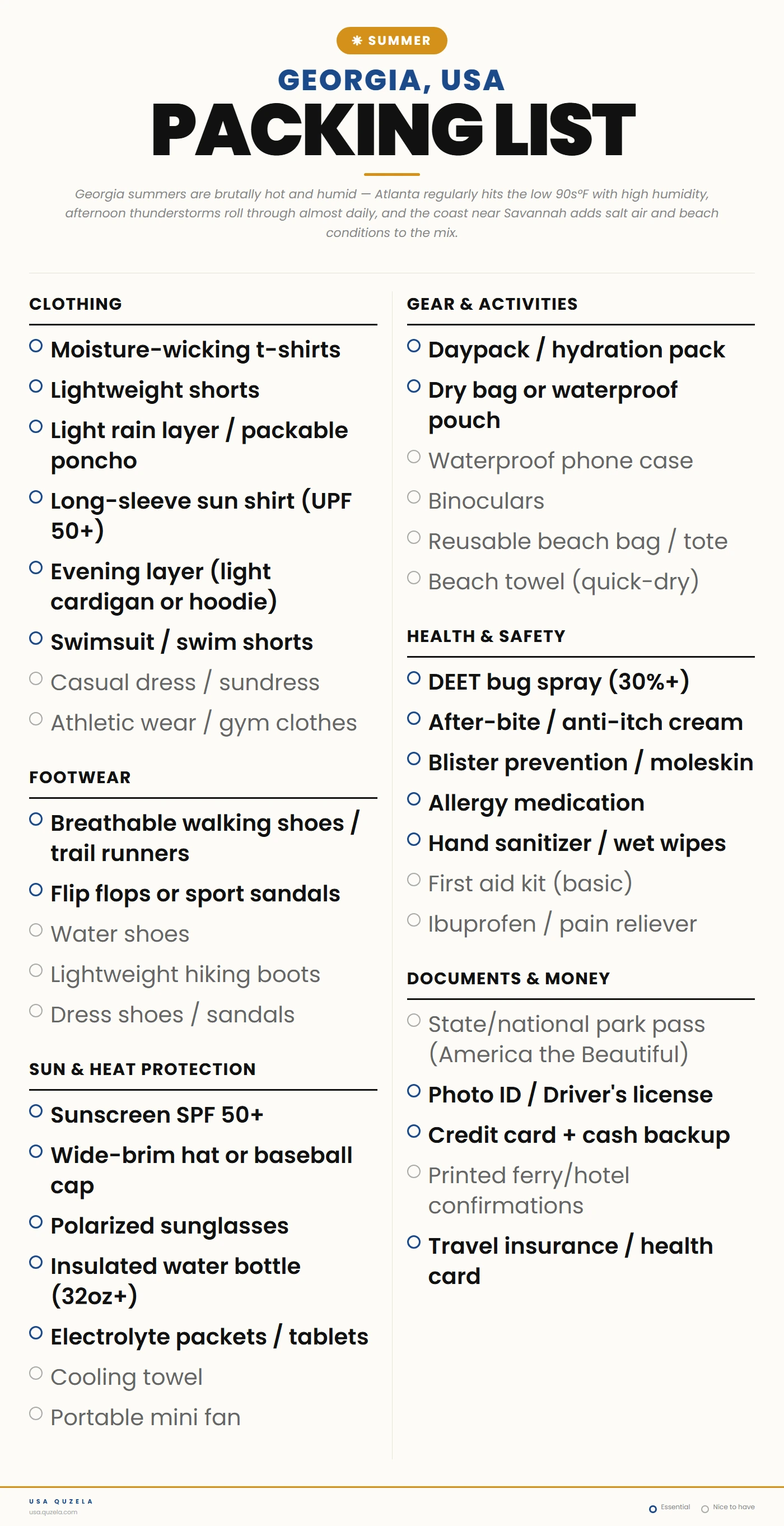 Georgia Summer Packing List