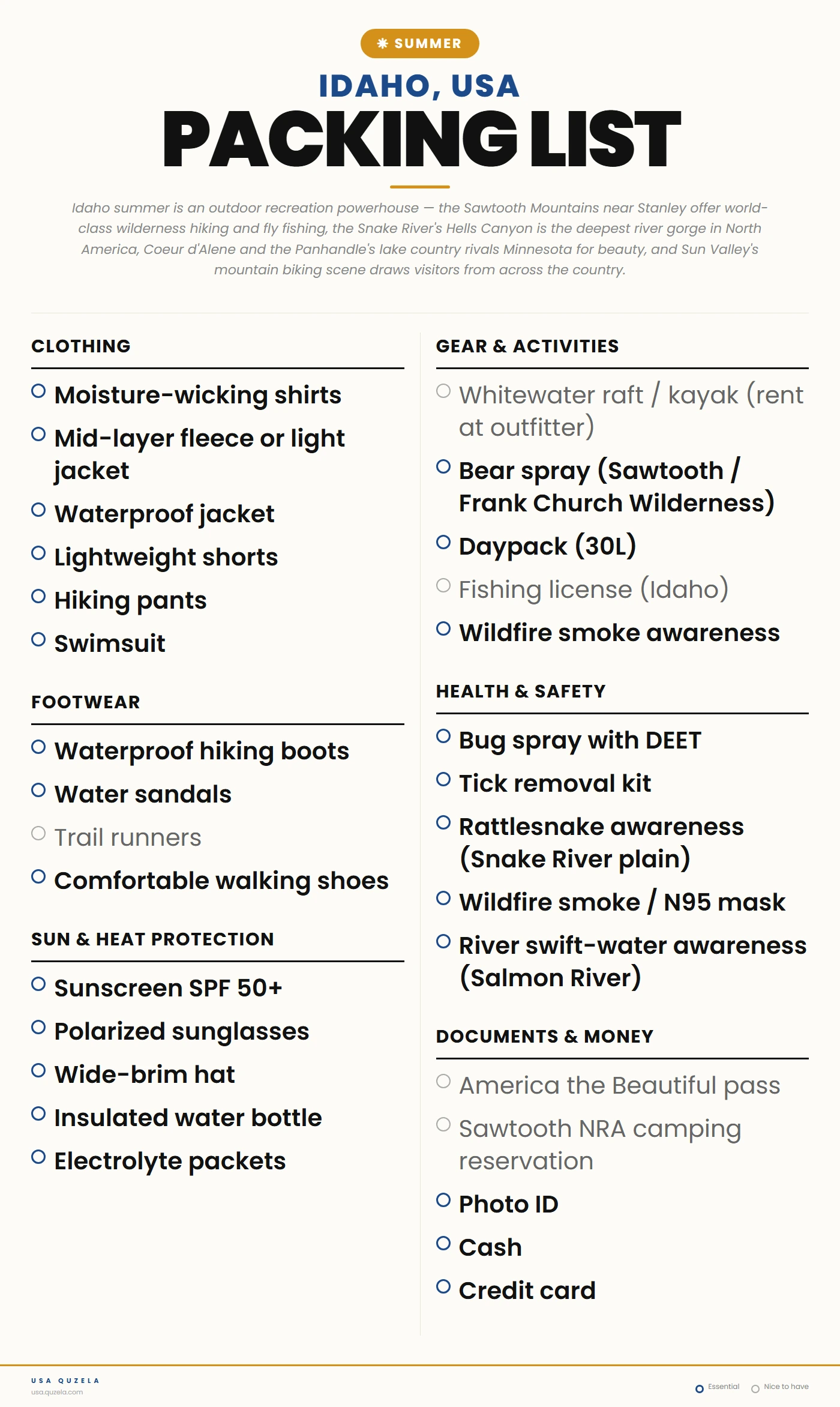 Idaho Summer Packing List