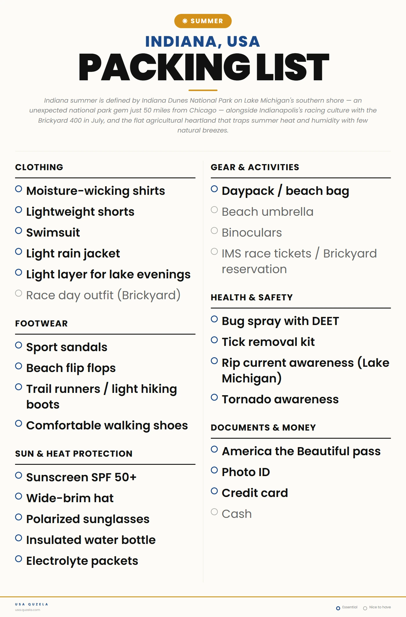 Indiana Summer Packing List