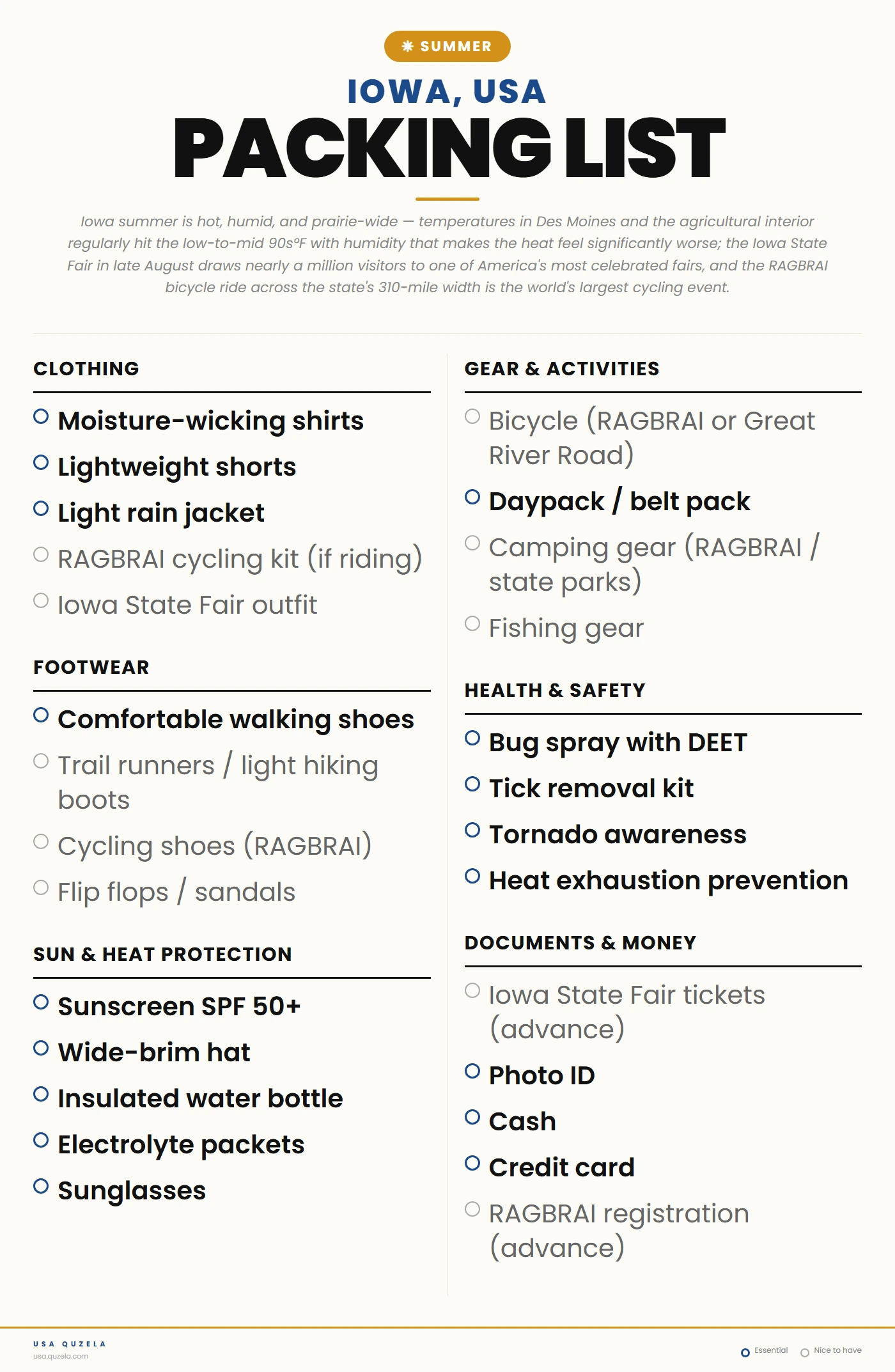 Iowa Summer Packing List
