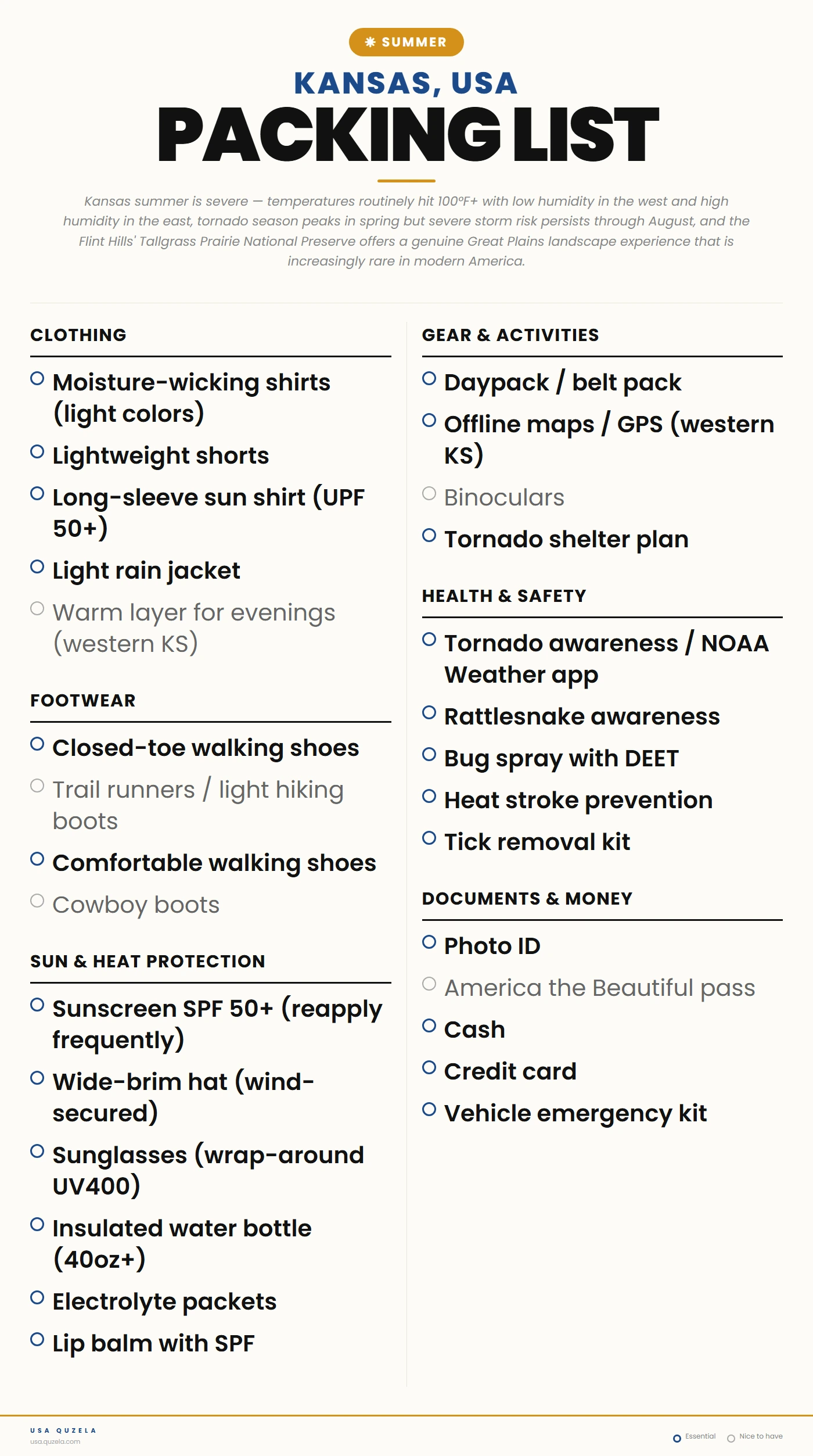 Kansas Summer Packing List
