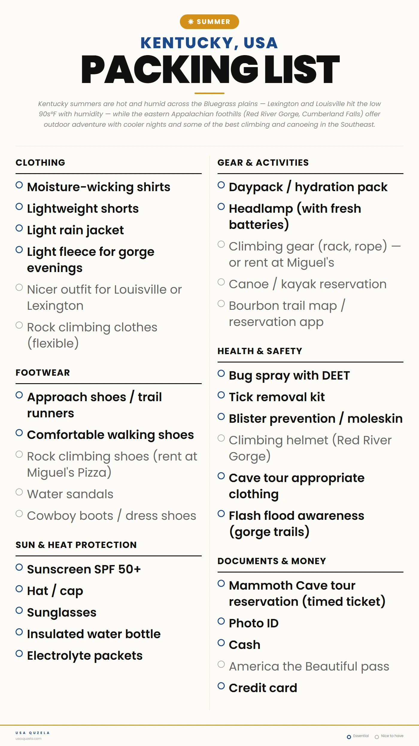 Kentucky Summer Packing List