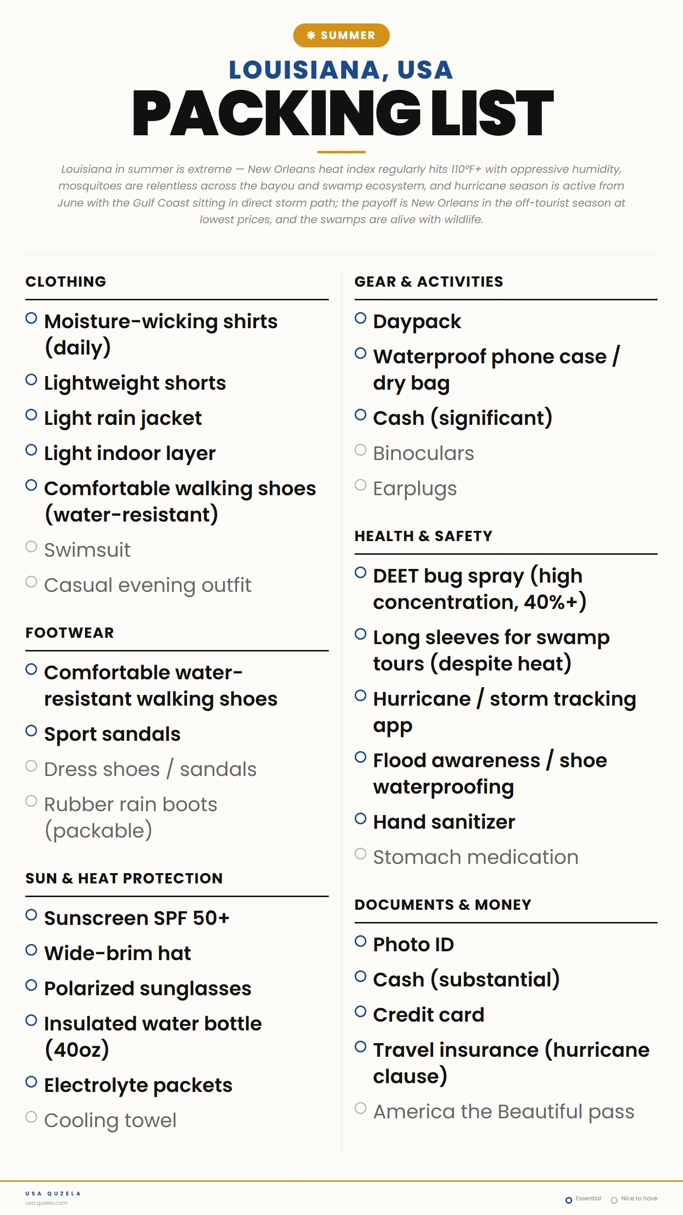 Louisiana Summer Packing List
