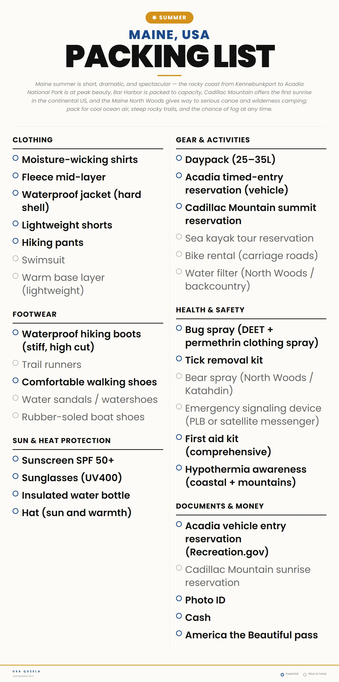 Maine Summer Packing List