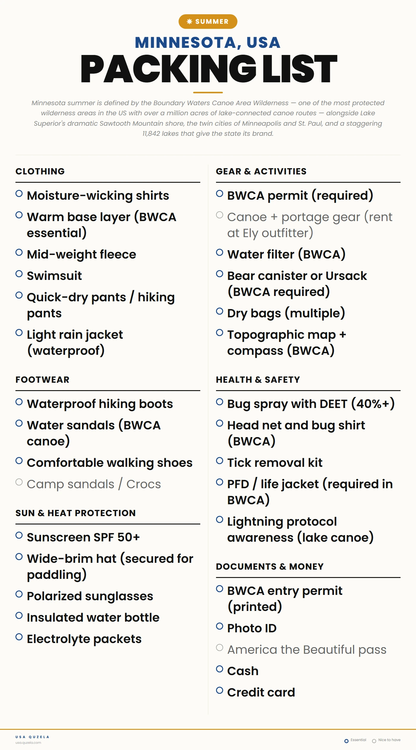 Minnesota Summer Packing List